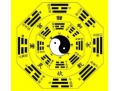 六爻预测中断应期的基本方法