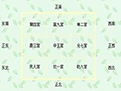 奇门九宫格详解：九宫格空间内容