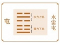 屯卦与易经屯卦详解