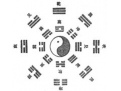 六爻八卦纳甲法