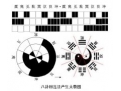 《梅花易数》象数易理篇之一