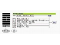 教你零基础周易入门
