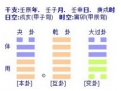梅花易数断卦概要