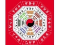 《梅花易数》 断占总诀篇之四