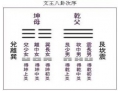 什么是后天八卦 后天八卦概念解析