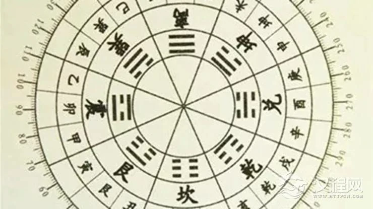 何为风水中的三元九运