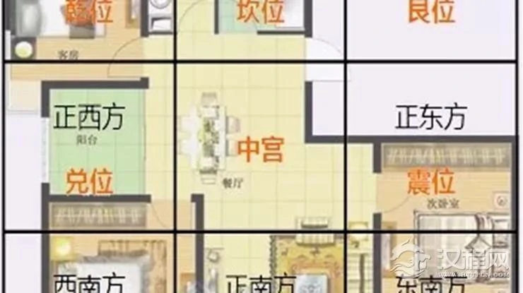 家中方位有缺角如何化解
