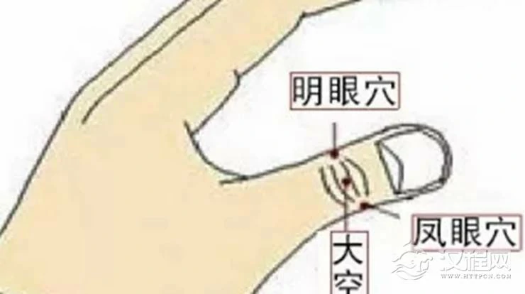按压穴位让你快速旺运