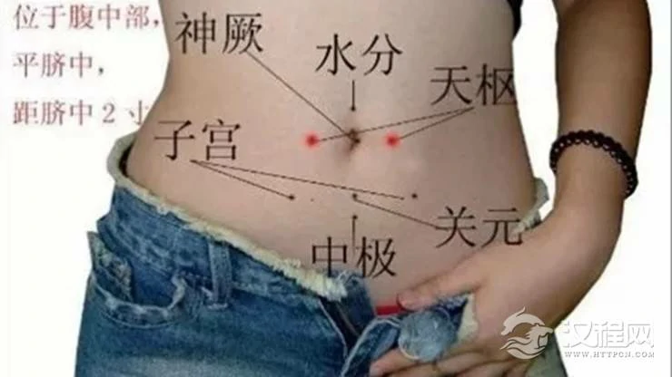 按压穴位驱邪养生增运