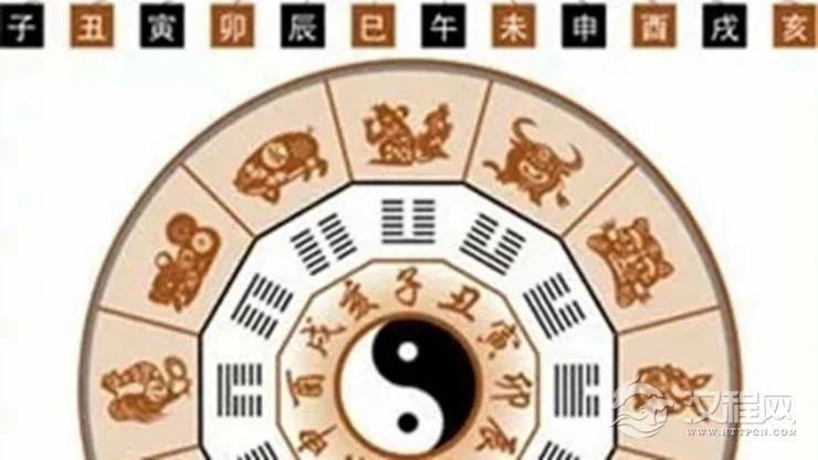 盲派命理理法部分做功方式简述