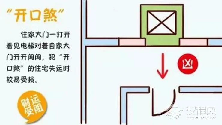 什么是风水中的开口煞