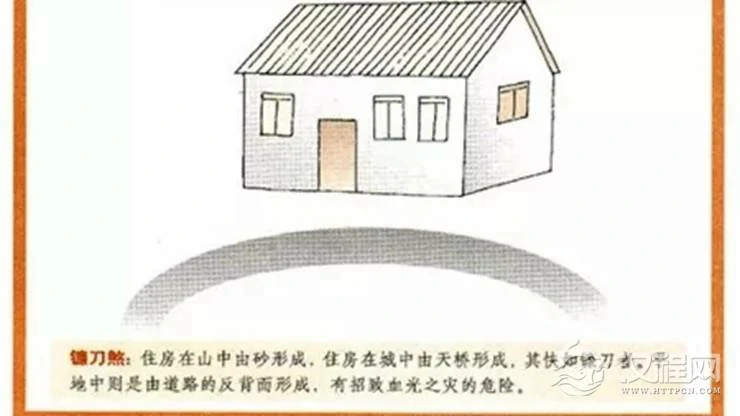 什么是风水中的镰刀煞