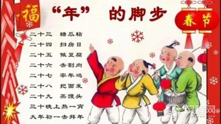 农历腊月过大年的民间习俗