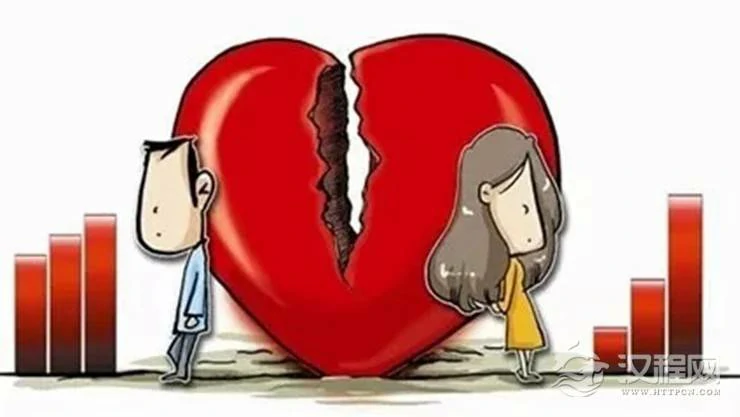 测测看你会因何而离婚