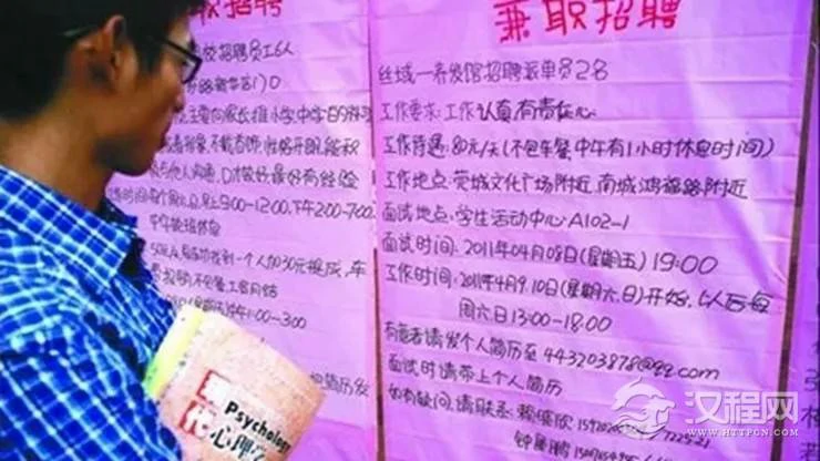 12星座最适合兼差的工作