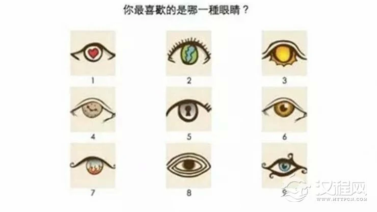 慧眼识破内心真实的你