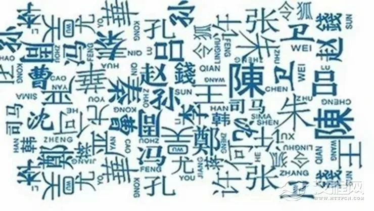 姓名中?50个常用字隐含的命理寓意