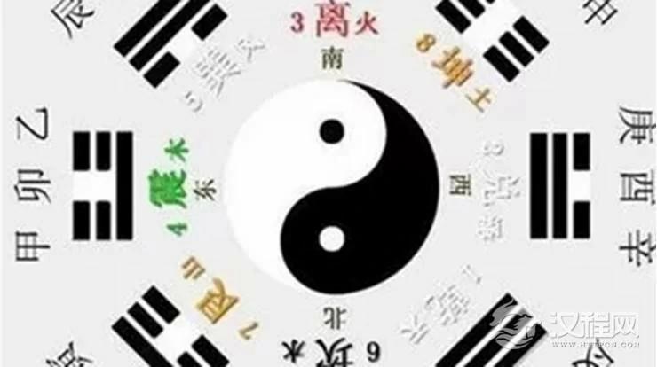 什么是八字命理中的喜忌？