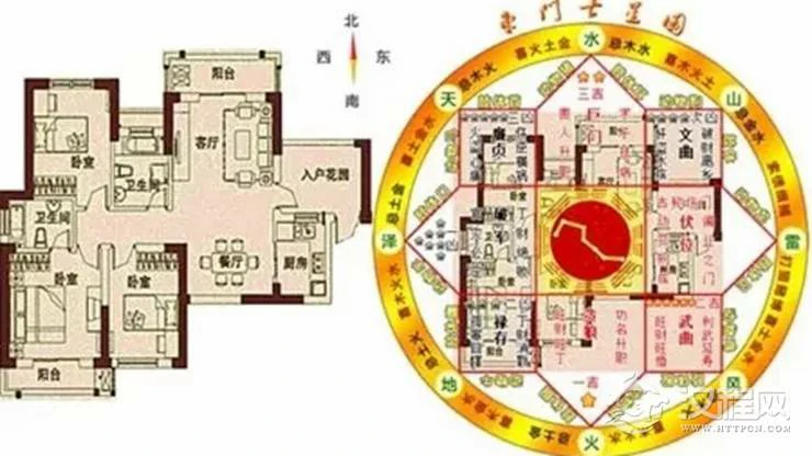 什么时候看风水作用最大 ？