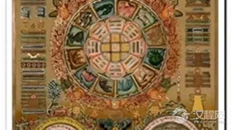 可化煞镇宅的风水吉祥物——文殊九宫八卦图