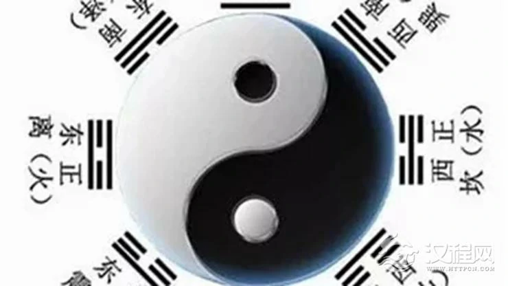 熟读八卦方位，自可趋吉避凶