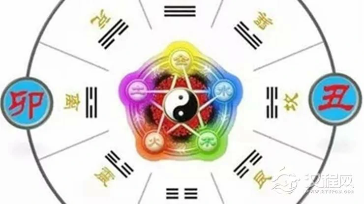 从实际生活习惯看出你的五行喜忌，准！