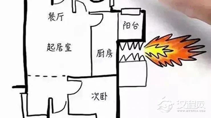 切记，这10种户型千万不能买！