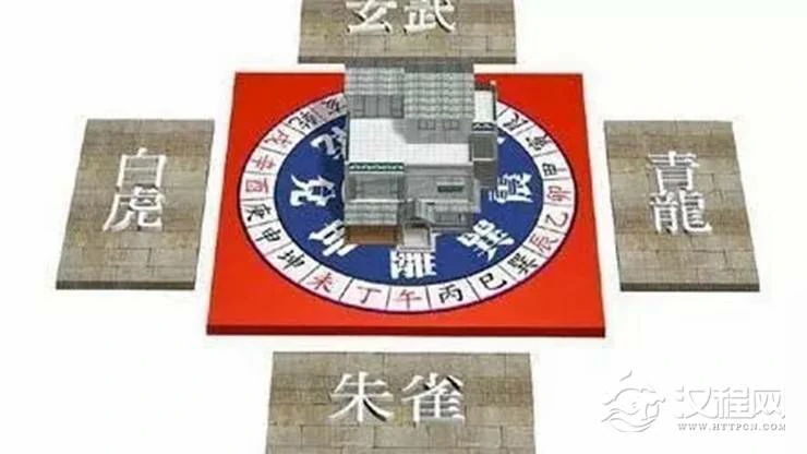 简单通俗论风水之－青龙和白虎