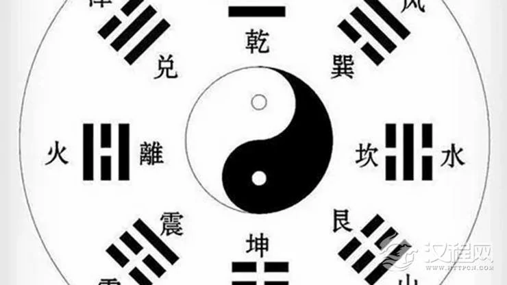 先天八卦的风水奥秘——坎位篇