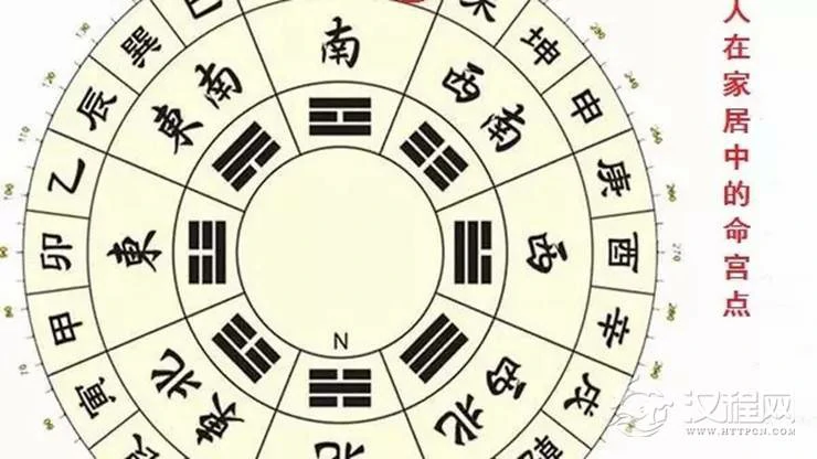 丁年出生之人家居风水布置要点