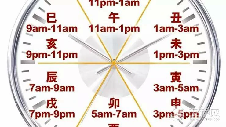 你的出生时辰，暗藏各种玄机