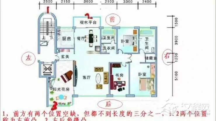 家居风水的基础———户型（二）