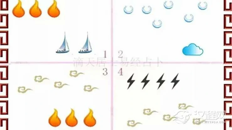 易经测试：你还要单身多久？