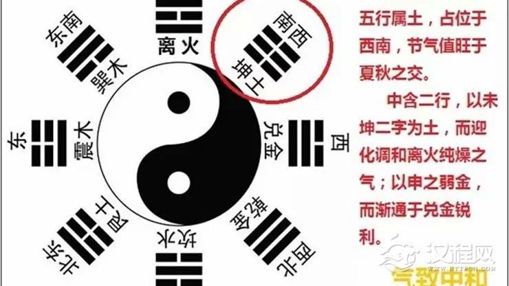 后天八卦的风水奥秘——坤卦篇