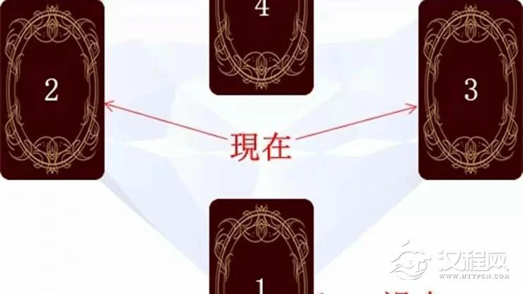 塔罗牌牌阵大全——钻石推测法