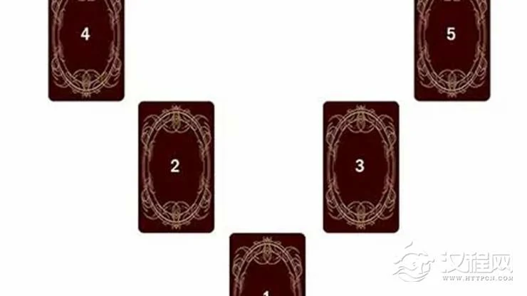 塔罗牌牌阵大全——二择一推测法