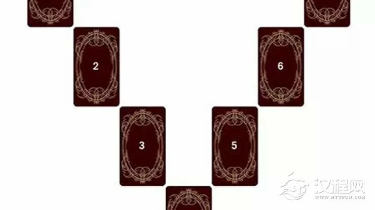 塔罗牌牌阵大全——缘分推测法