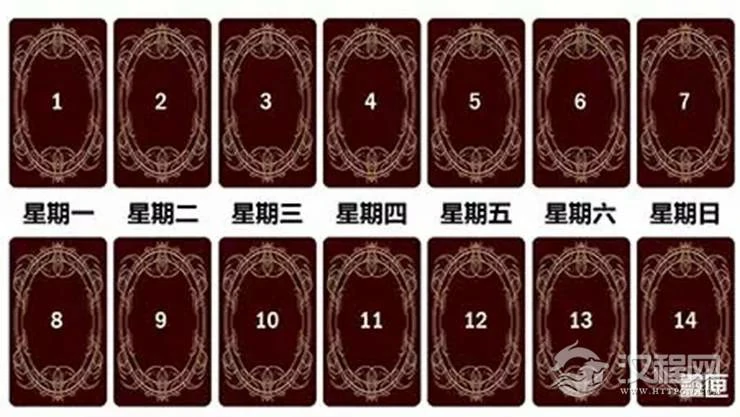 塔罗牌牌阵大全—— 一周运势法