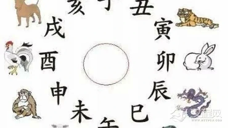 十二生肖与天干地支间的对应关系