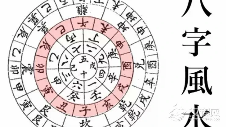 “八字方位”是八字风水术的精髓！