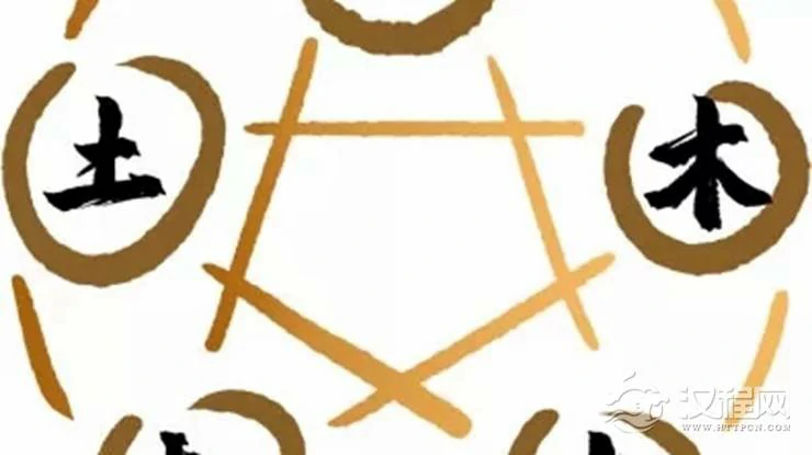 八字中五行齐全的人有何好处？