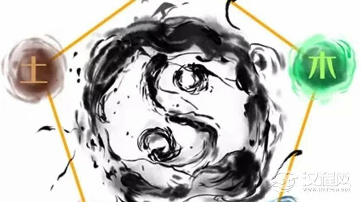 古人为什么说金木水火土，而不说木火土金水？