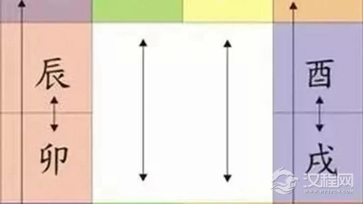 初天麟：八字地支相破隐藏的秘密