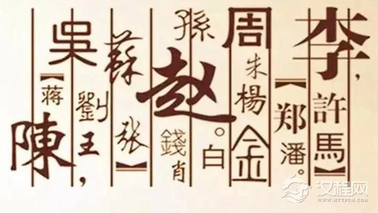 中国人的姓氏中暗藏着哪些玄机？
