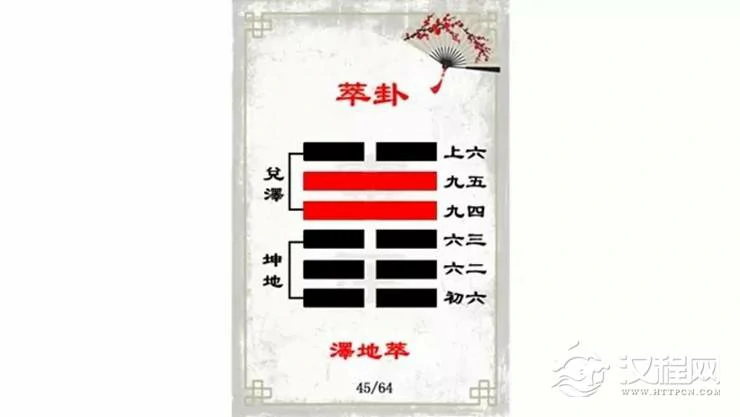 解读易经（第四十五卦）——萃卦