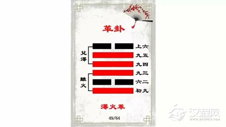 解读易经（第四十九卦）——革卦
