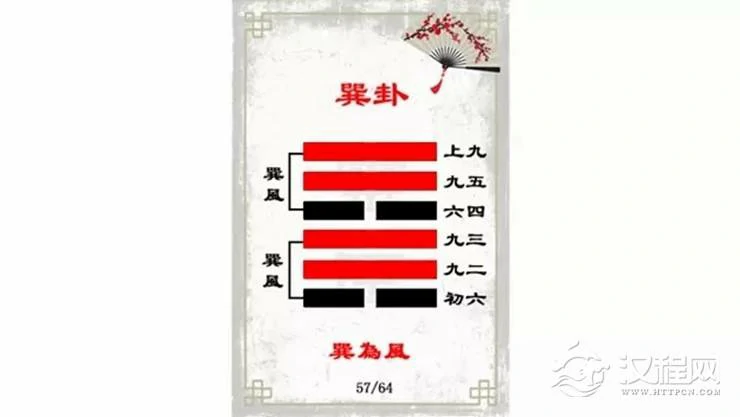 解读易经（第五十七卦）——巽卦