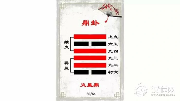解读易经（第五十卦）——鼎卦