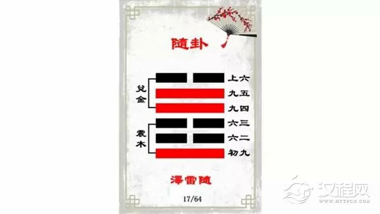 解读易经（第十七卦）——随卦