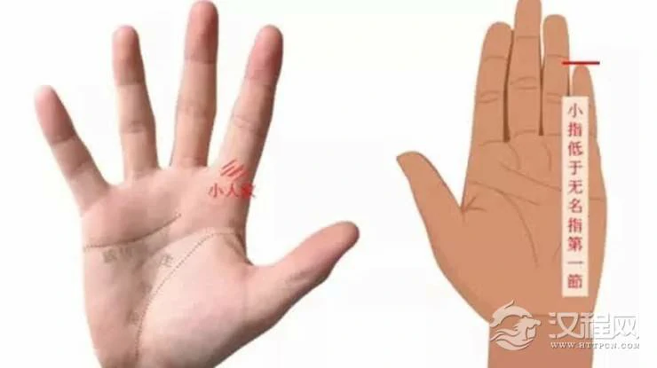 掌中机密！看你容易招小人还是有贵人助